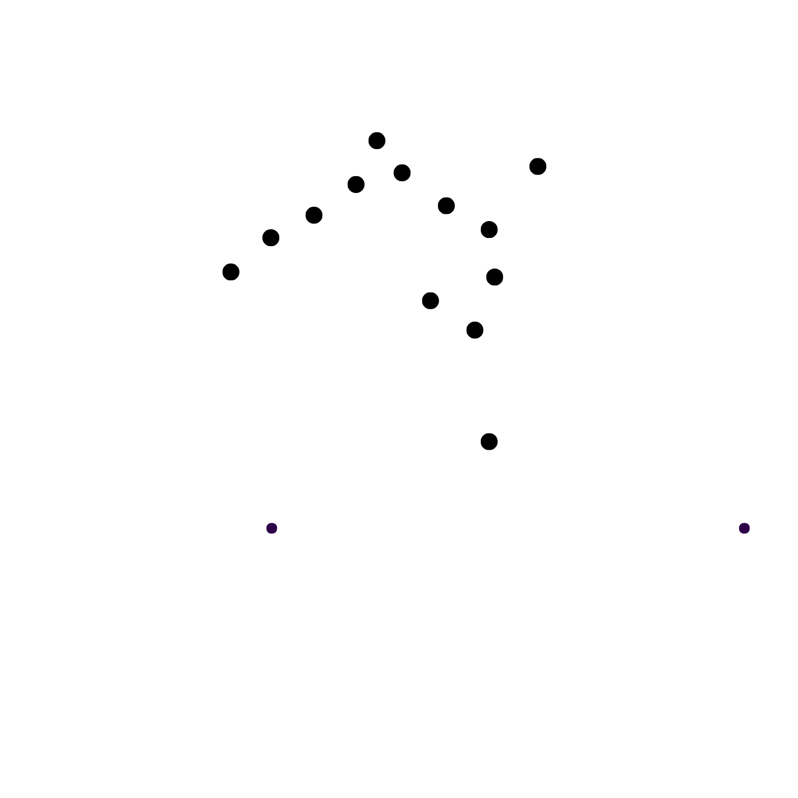 Kognita Akademi